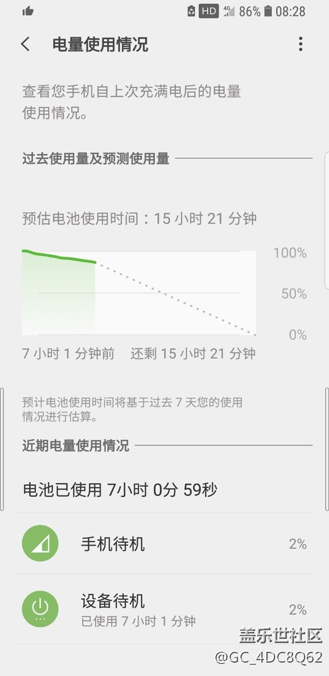待機耗電太嚇人了?。。。。? title=