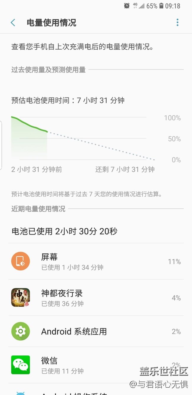 請大佬幫我看看這耗電量正常嘛。。。