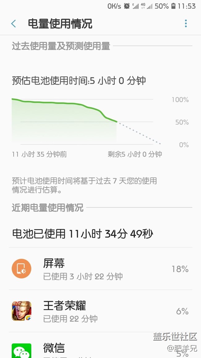 剛換了一個月的電池用量