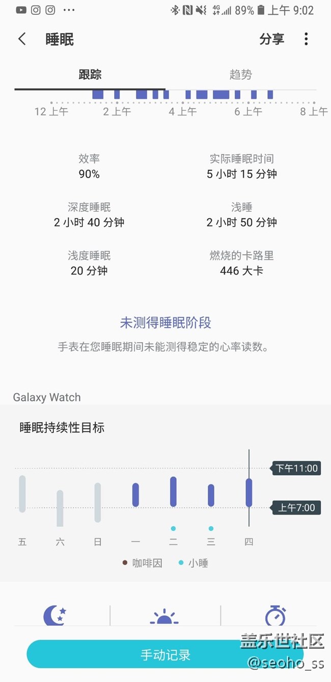 大家的新款watch在睡眠時檢測得到心率嗎？