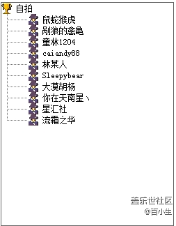 蓋樂世社區(qū)杯一點也不奇怪自拍活動投票開獎