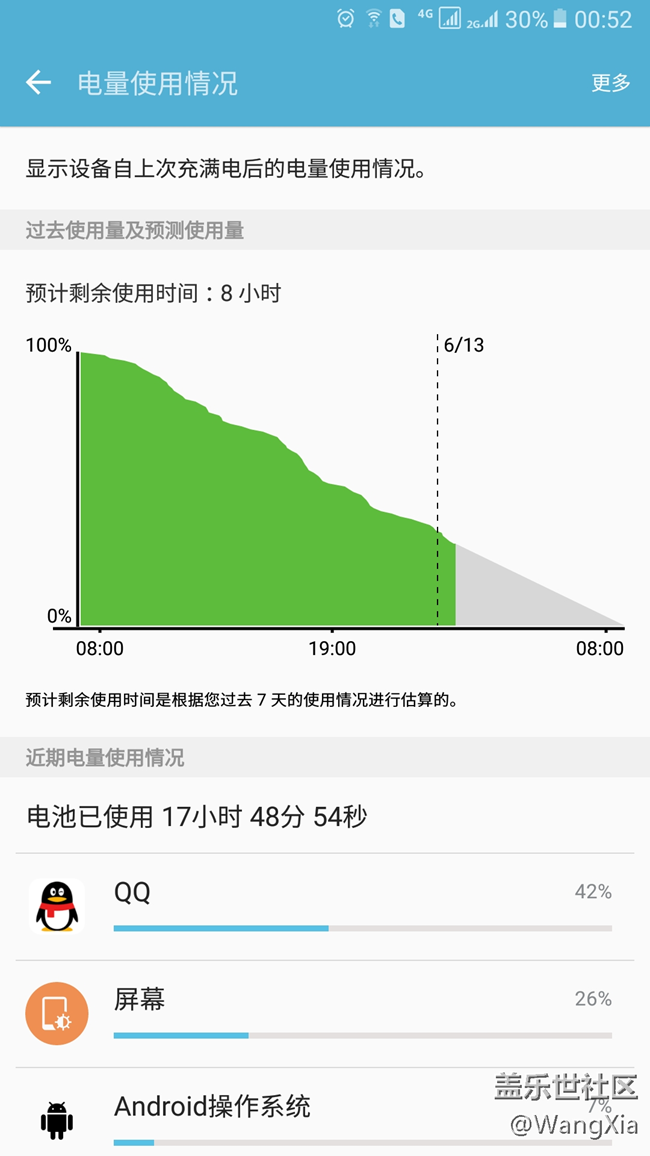 有換過電池的機(jī)友嗎,花了多少錢？