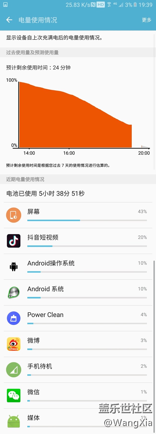 有換過電池的機(jī)友嗎,花了多少錢？