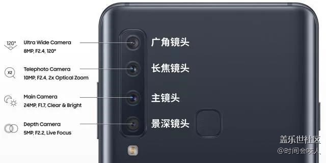 【分享】拍照好到“喪心病狂”，首款四攝A9s厲害了