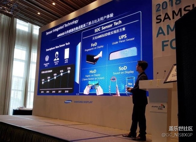 三星確立2019年手機設計方向：屏下攝像頭要來