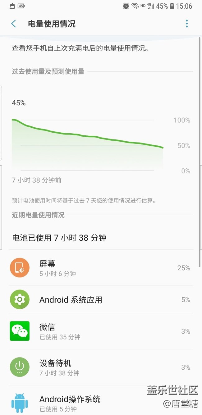 三星續(xù)航時(shí)好時(shí)懷。