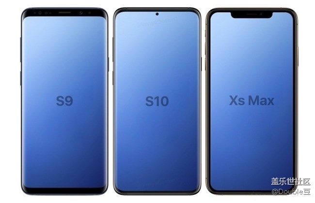 三星Galaxy S10渲染圖曝光：屏下攝像頭+指紋，正面全是屏！