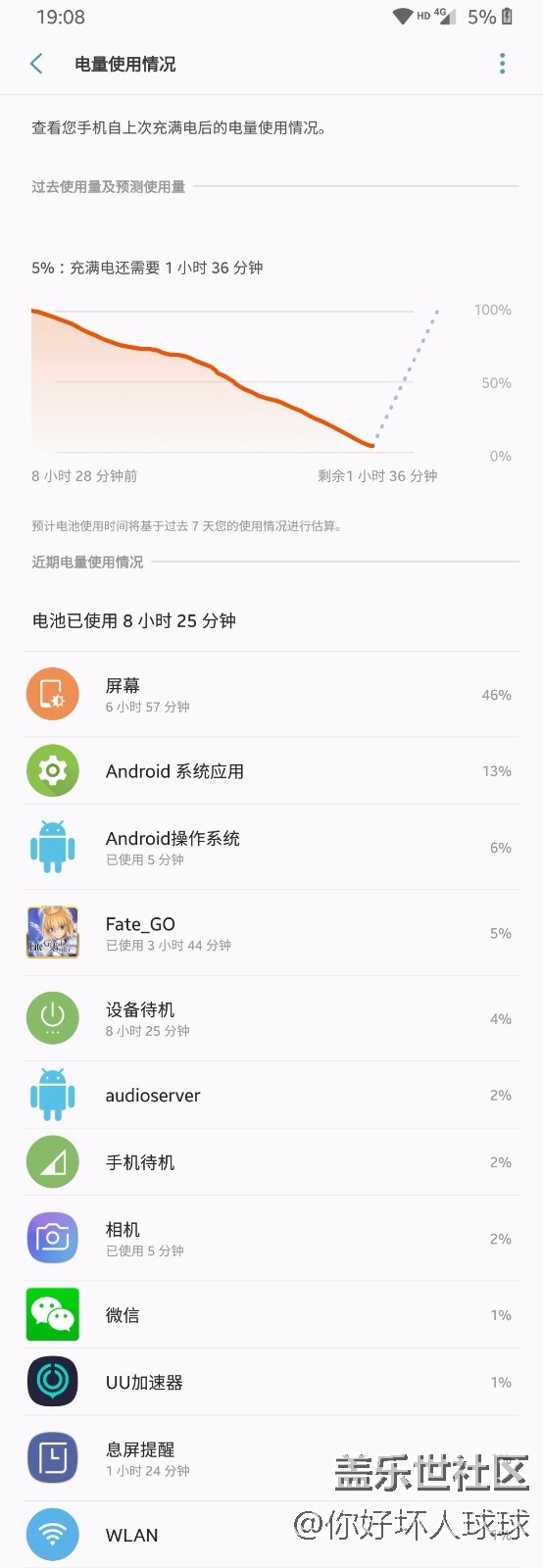 三星盡力了，也算個進步