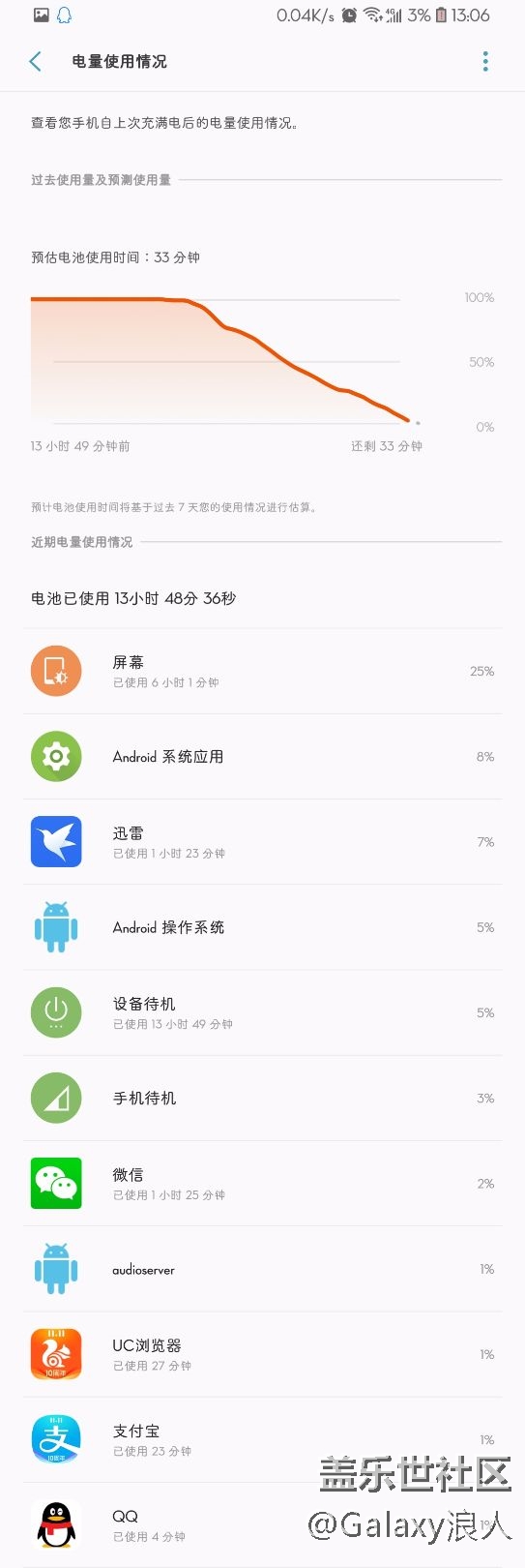 要不要換個電池?。? title=