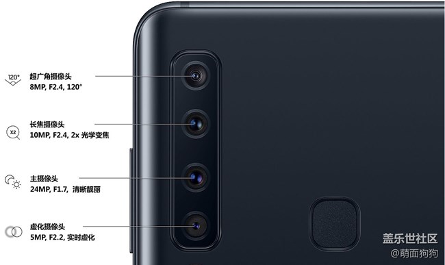 三星Galaxy A9s四個(gè)攝像頭都能做什么呢？