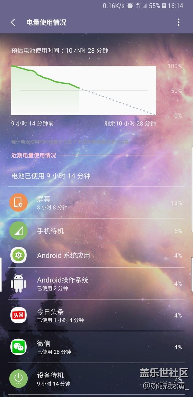 求求你們耗電優(yōu)化一下好嗎？