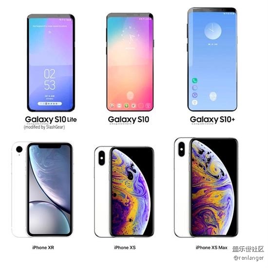 S10有望首發(fā) 三星7nm Exynos芯片集成雙核NPU
