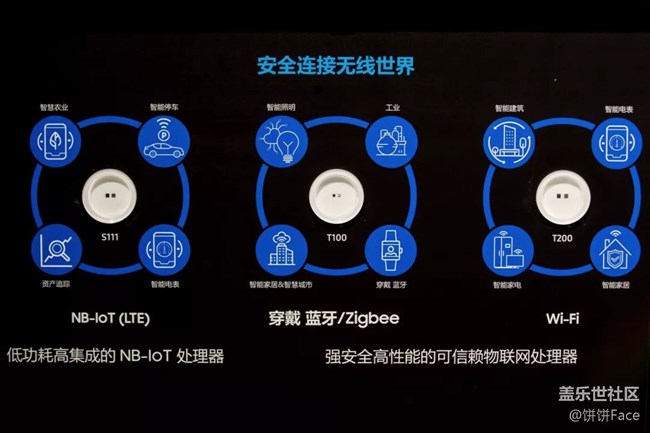 首屆進(jìn)口博覽會(huì)盛況開幕，三星全球黑科技亮相進(jìn)博