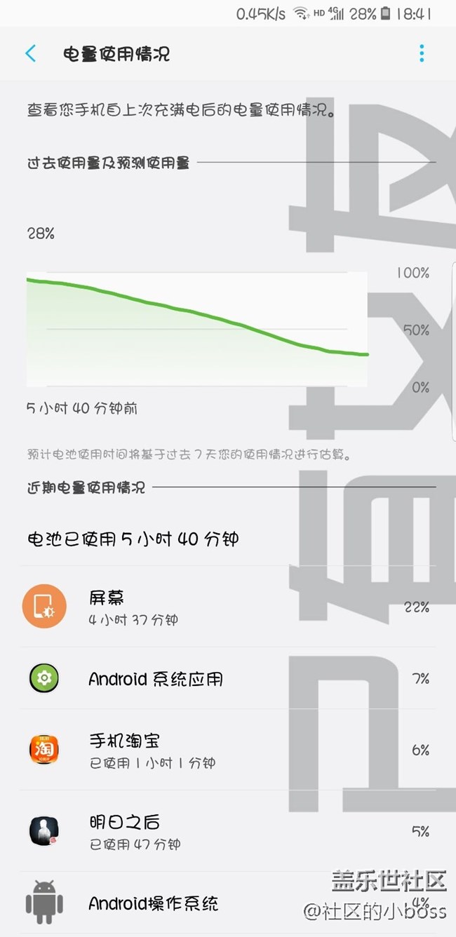 這樣的續(xù)航全是正常吧？