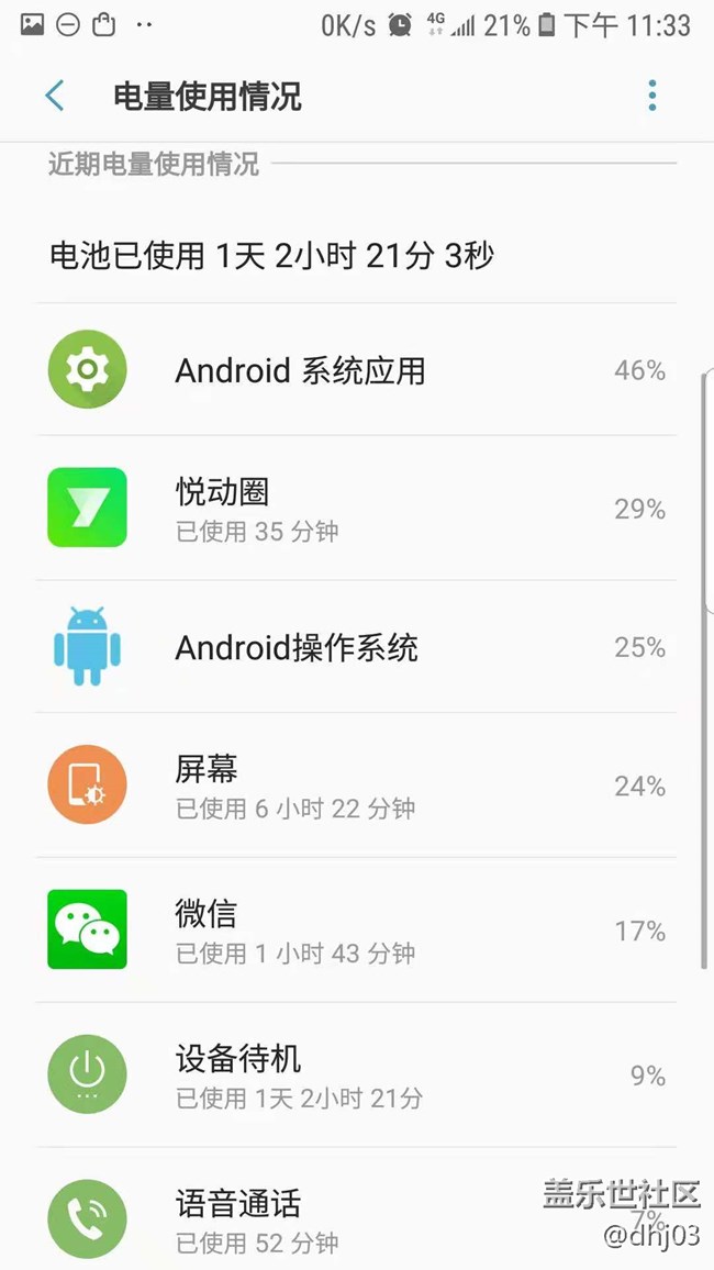 S7edge升級8.0后耗電嚴重，特別是安卓系統(tǒng)應(yīng)用