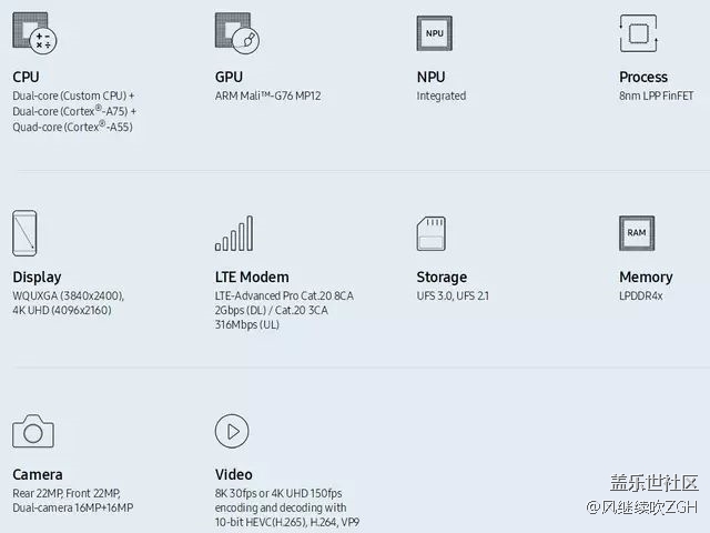秒麒麟980！三星Exynos 9820發(fā)布：規(guī)格逆天