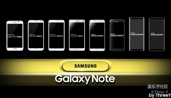 【Galaxy Note版每周話題第三周】Why Note？