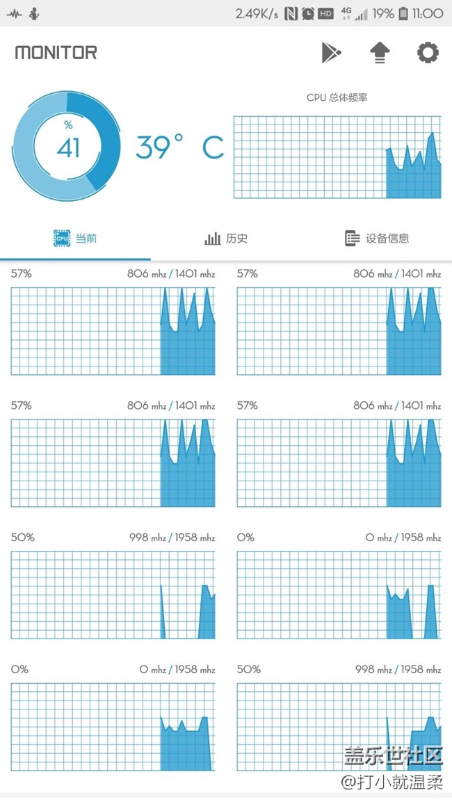 c9pro降頻太厲害了