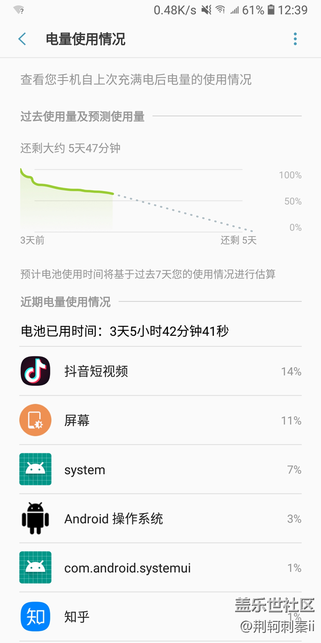 【A6s星粉體驗(yàn)團(tuán)】A6s體驗(yàn)淺談 【A6s星粉體驗(yàn)團(tuán)】A6s體驗(yàn)淺談