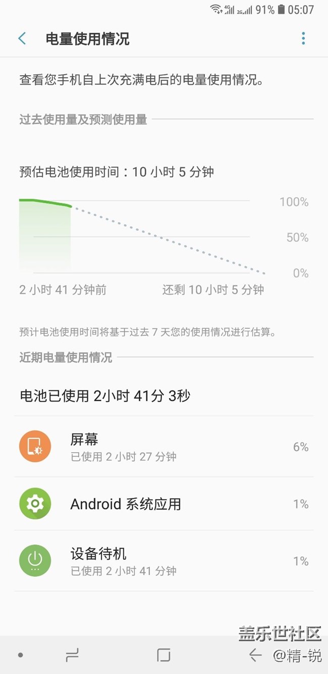 note8兩個半小時看電子書 耗電9%