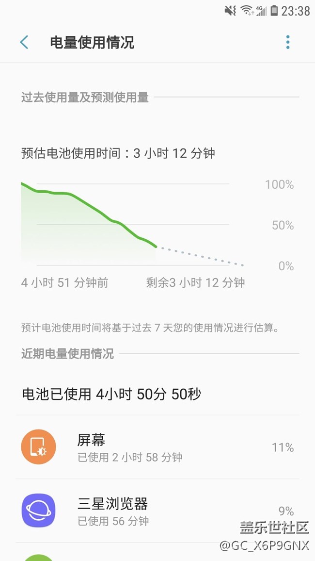 去年雙11購(gòu)買的到現(xiàn)在電量待機(jī)