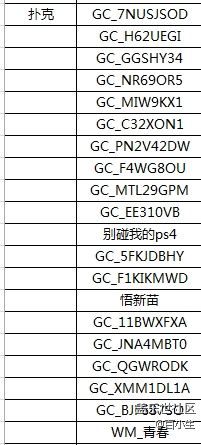 (已開獎)你最喜歡哪一款的華晨宇 (已開獎)你最喜歡哪一款的華晨宇