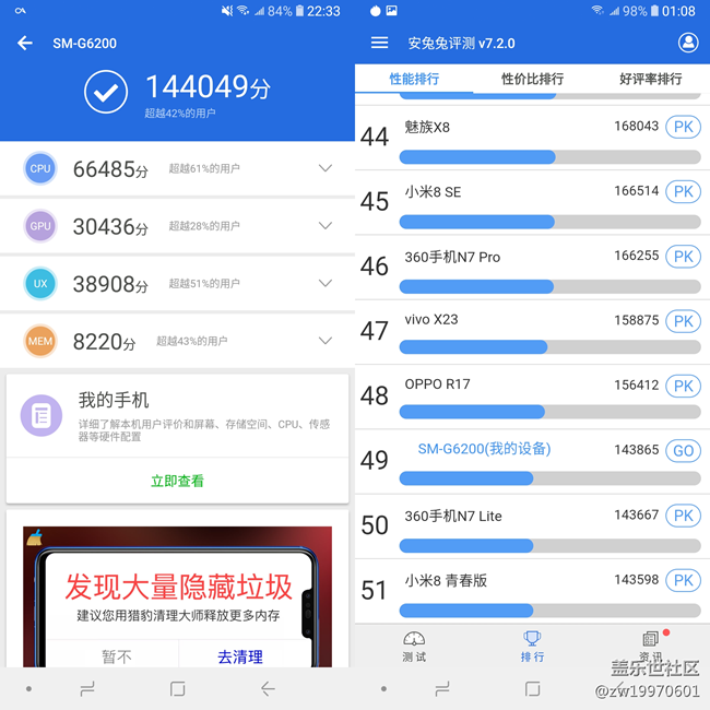 【A6s星粉體驗(yàn)團(tuán)】A6s圖文&視頻評(píng)測(cè)