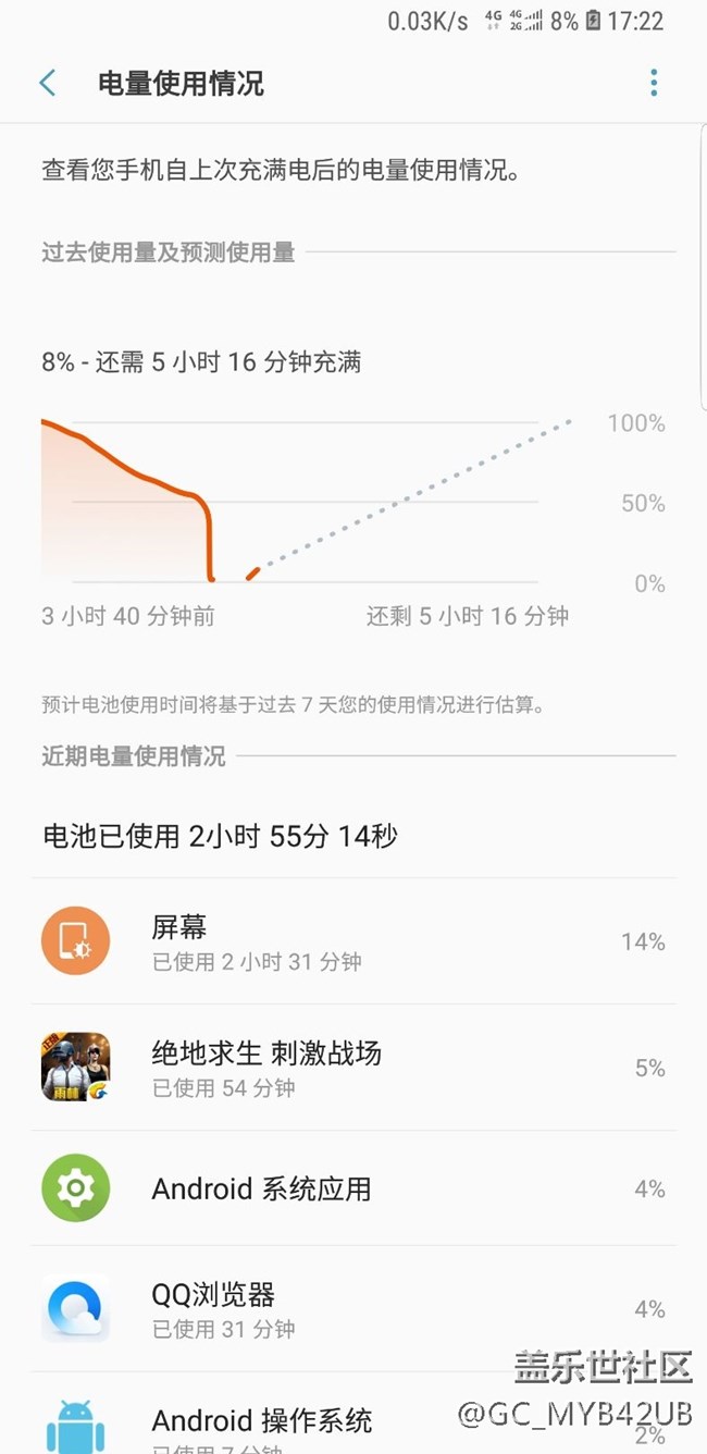 三星S9+電池跳電