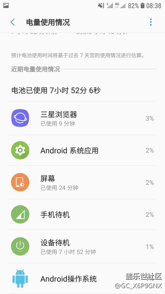 關(guān)于電量統(tǒng)計(jì)有疑問