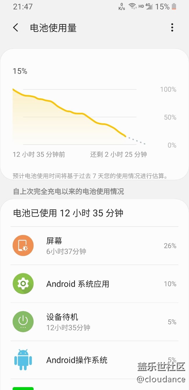 今天小9電池打了雞血