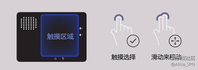 三星智能激光投影儀兩周體驗：尺寸如此mini，到底有何能耐？