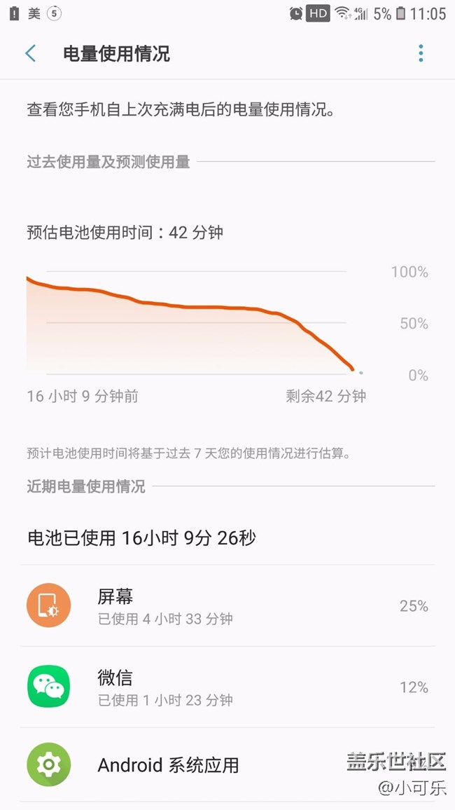 新?lián)Q的電池效果