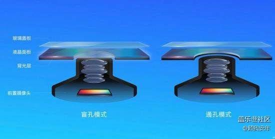 三星A8s與華為Nova4 在開孔之巔誰更勝一籌？(外觀篇)