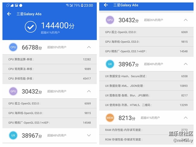 【A6s星粉體驗團】三星Galaxy A6s暢玩吃雞王者不卡頓 【A6s星粉體驗團】三星Galaxy A6s暢玩吃雞王者不卡頓