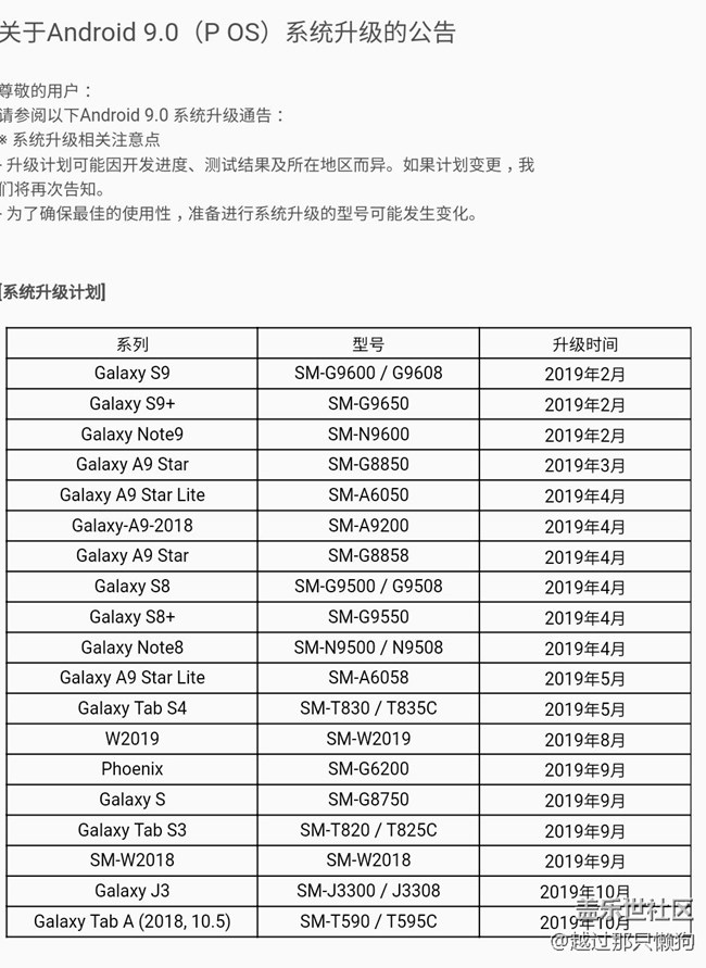 9.0確定了，大家稍安勿躁