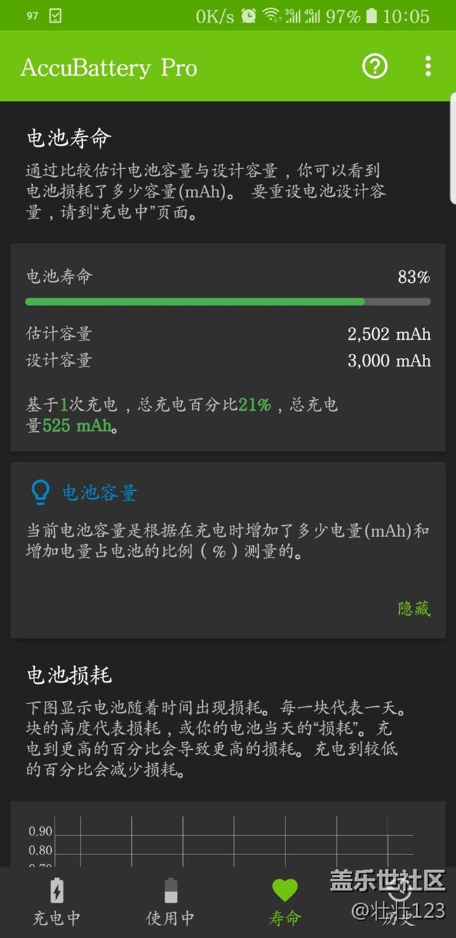 電池電量掉的太快了吧