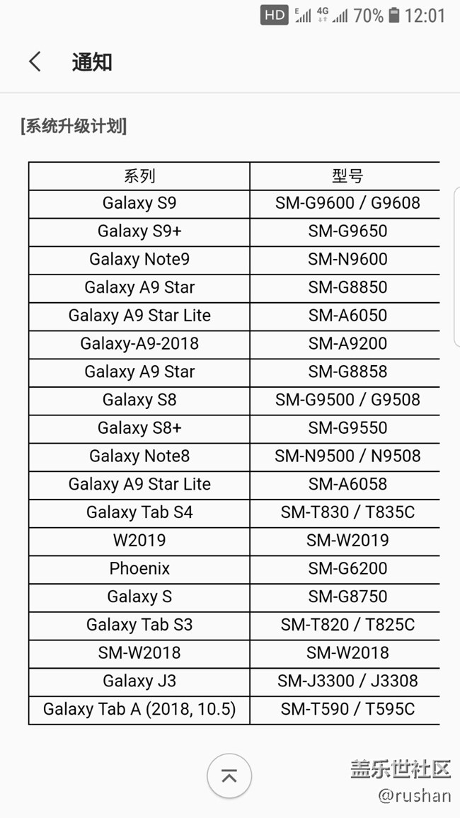 三星s7e的升級(jí)9.0沒(méi)指望