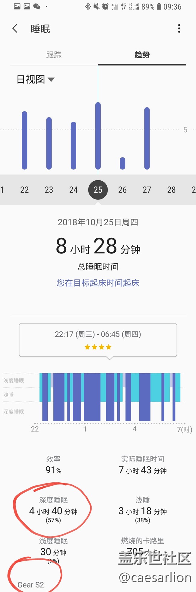 galaxy watch的睡眠監(jiān)測真是問題