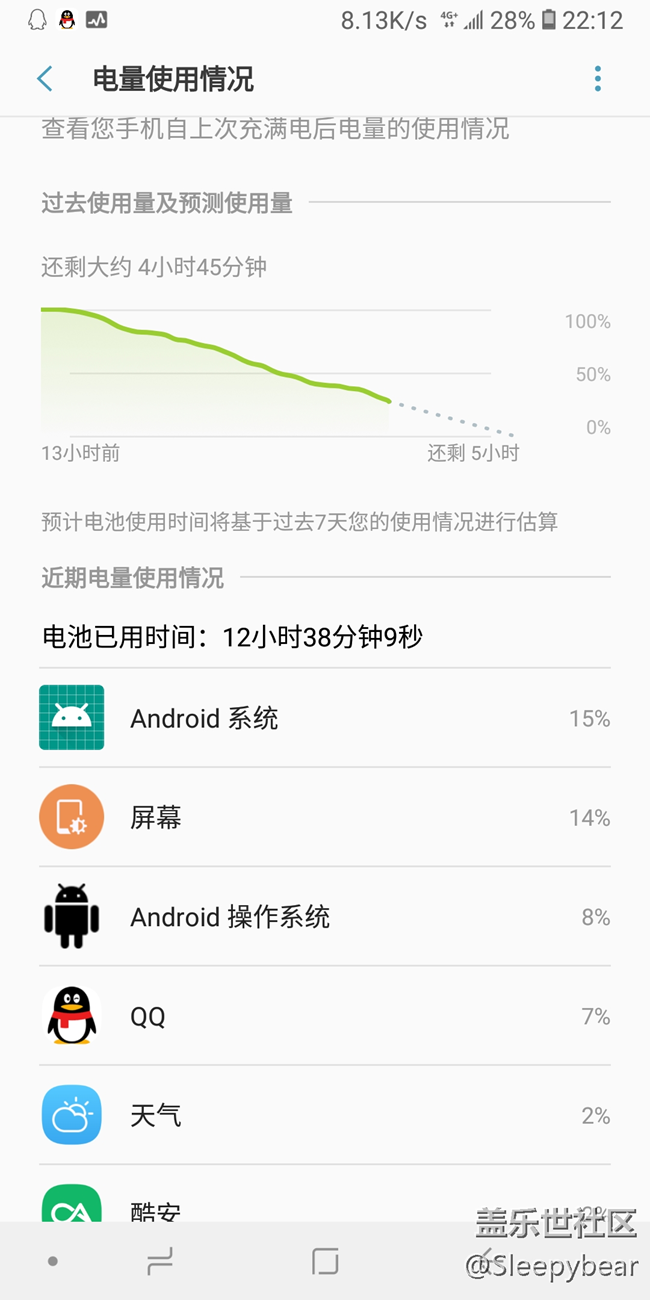 【A6s星粉體驗團】A6s顏值和性能并重