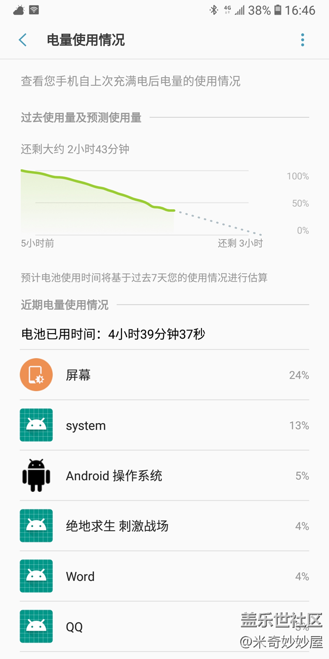 【A6s星粉體驗(yàn)團(tuán)】震驚！A6S竟然可以這樣！【創(chuàng)意】