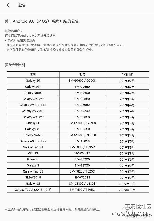 三星Note8獲Android 9.0 Pie Beta版更新:全局夜間模式來(lái)臨 三星Note8獲Android 9.0 Pie Beta版更新:全局夜間模式來(lái)臨