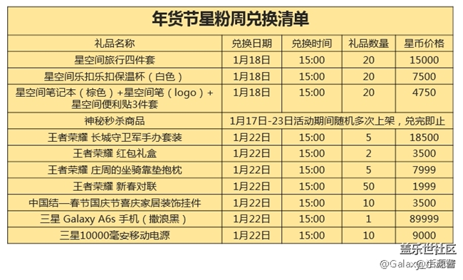 新一輪星粉節(jié) 神秘秒殺回歸
