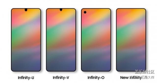 因地制宜 三星Galaxy A8s通孔技術(shù)能做什么？