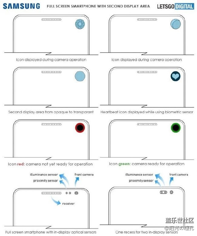 三星新專利曝光：屏中屏，在挖孔區(qū)域添加第二個(gè)屏幕