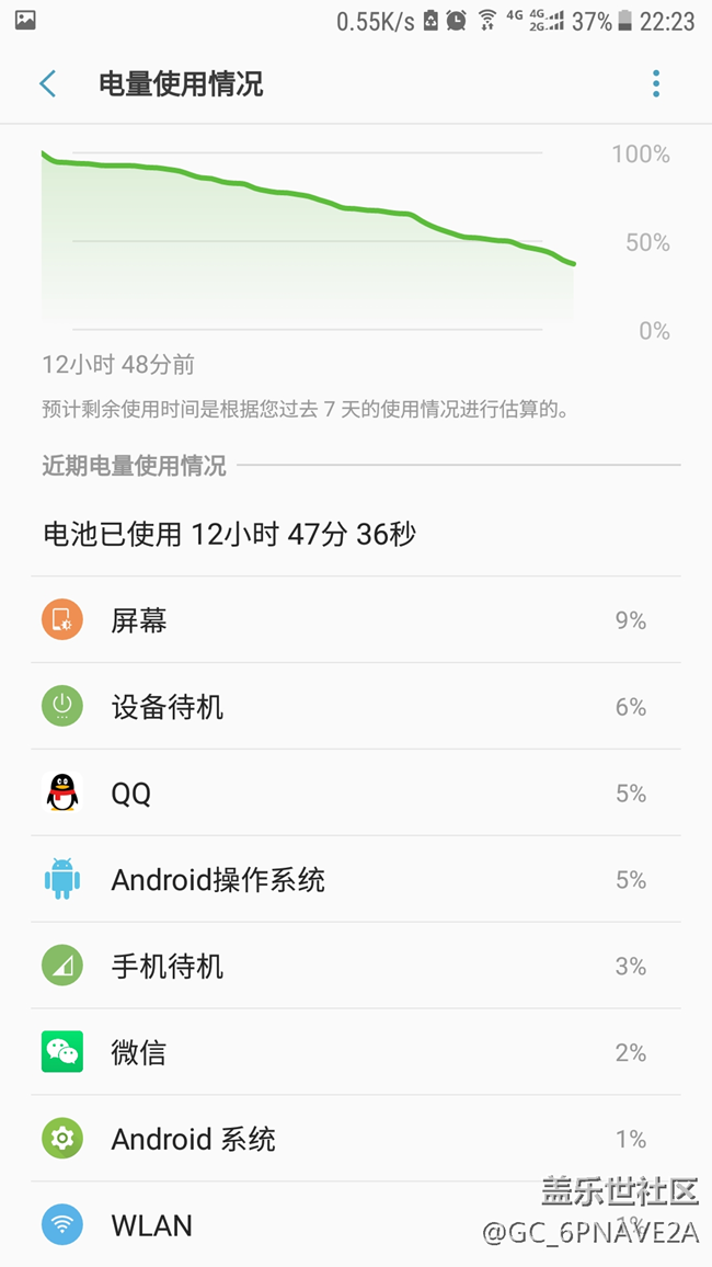 用了3年多的原裝電池，出現(xiàn)在懸崖式跳電