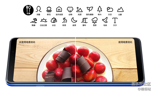 【A9S星粉體驗團】 開啟四攝新體驗 A9S簡評測P2 圖片欣賞篇