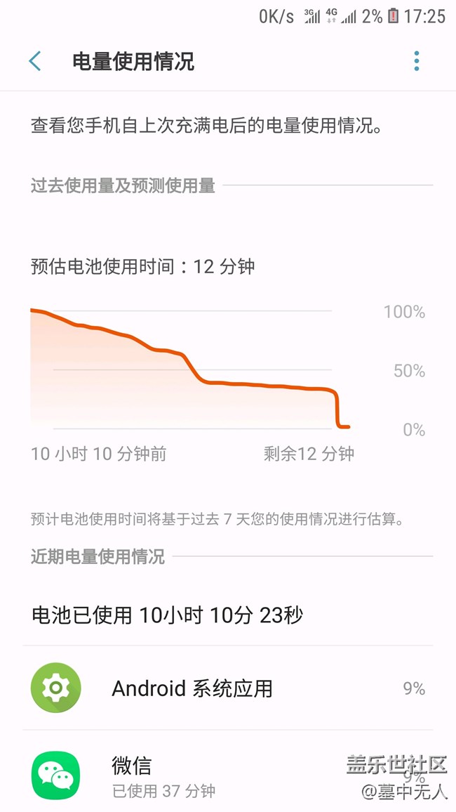 我這電池是不是不行了？