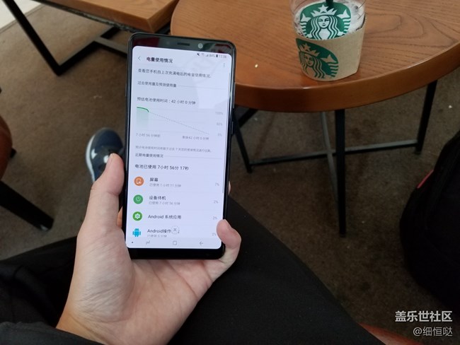 【A9S星粉體驗團】 開啟四攝新體驗 A9S簡評測P2 圖片欣賞篇