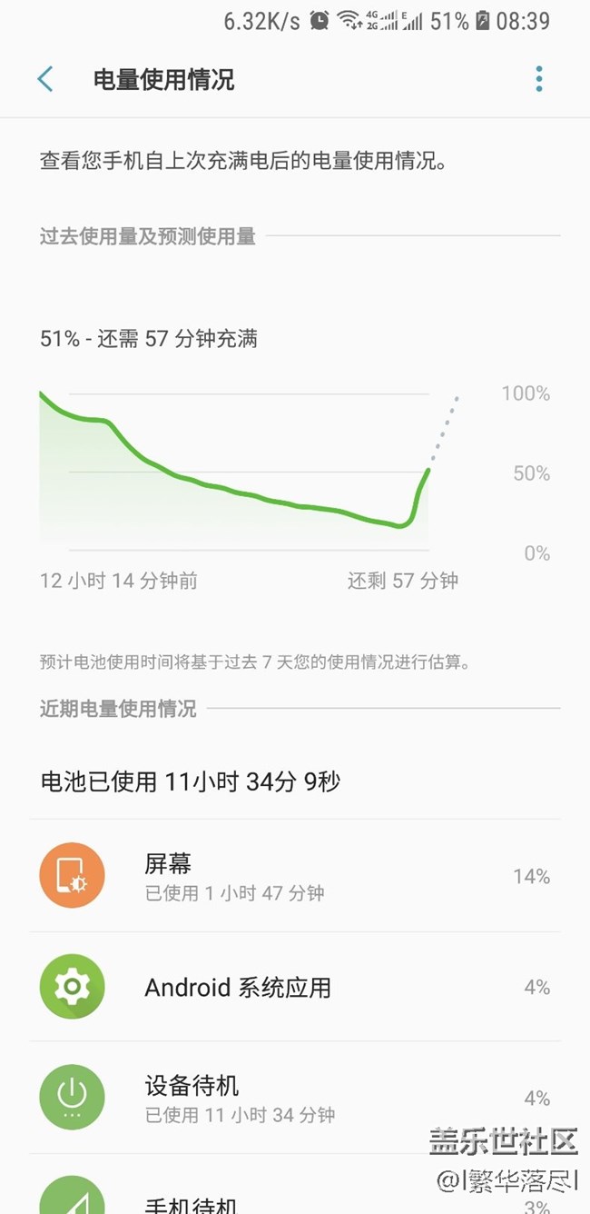 一晚上掉60%的電，正常嗎