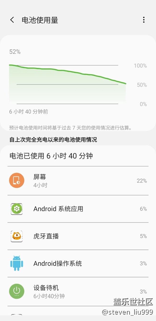 升級了安卓9.0正式版后續(xù)航表現(xiàn)
